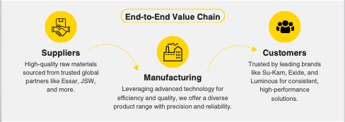 screenshot 2026 03 17 at 10.12.34 pm